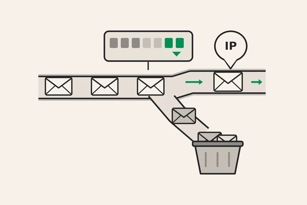 Ілюстрація до статті «Доходимість листів: репутація IP і прогрів розсилки»