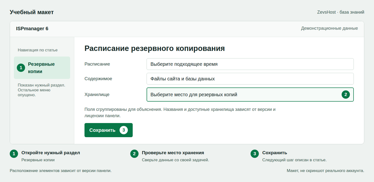 Учебный макет: Расписание резервного копирования. Выделены раздел, поле и следующий шаг.