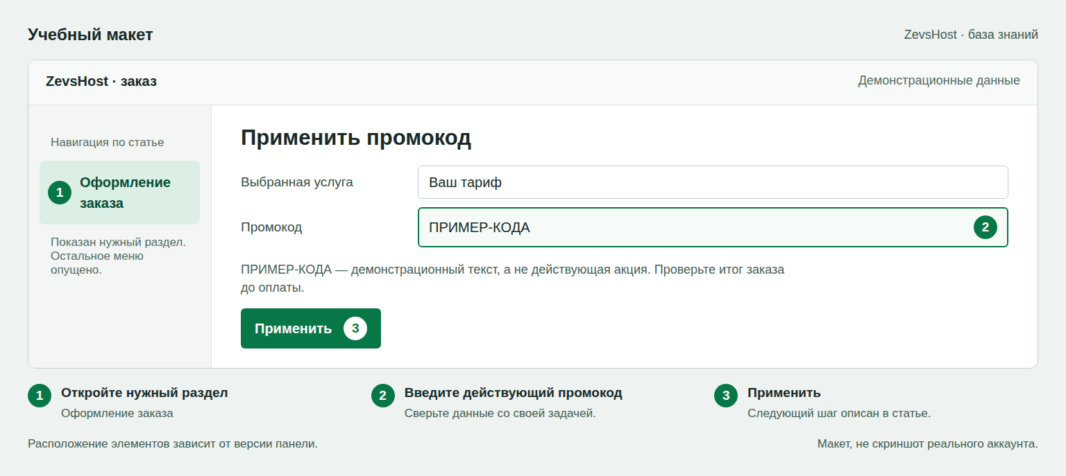 Учебный макет: Применить промокод. Выделены раздел, поле и следующий шаг.