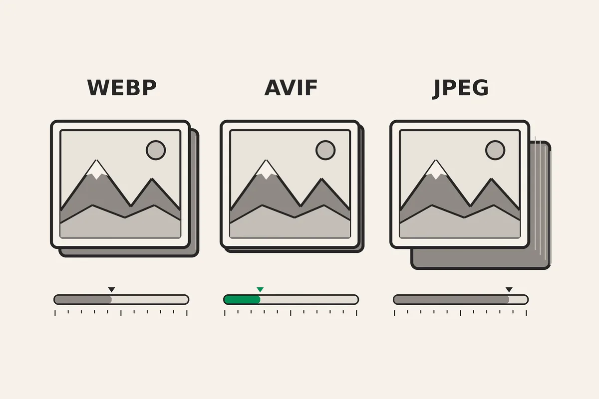 Illustration for “WebP and AVIF: How to Serve Modern Image Formats”